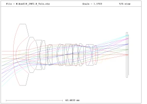 【レンズ性能評価】NIKON NIKKOR Z 14-24mm f/2.8 S 後編 望遠端-分析031